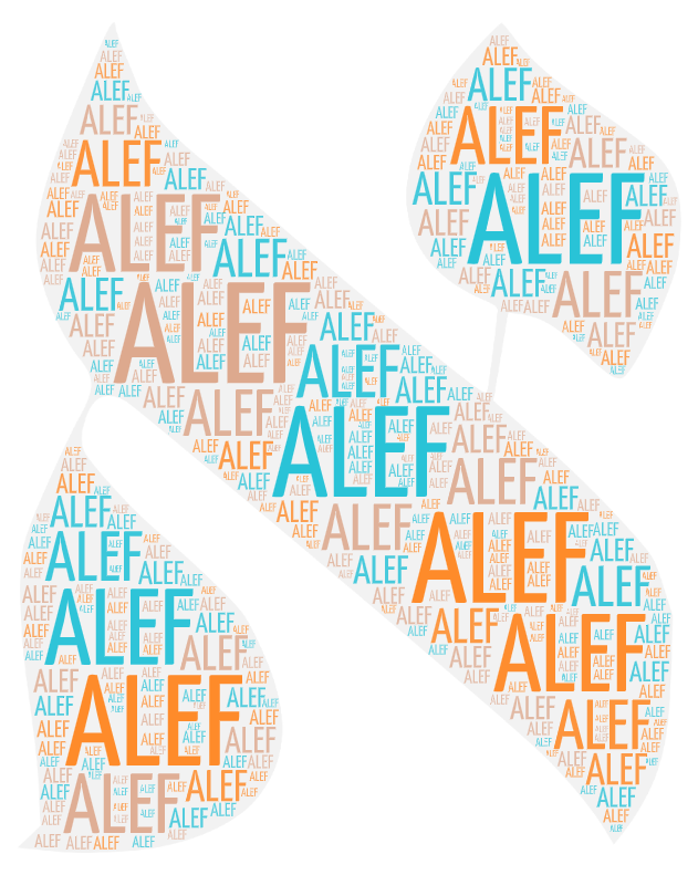 <span style="font-weight: bold;">Hebrew ALEF/beginners 1 - follow recorded videos on your own pace - no previous knowledge required</span>